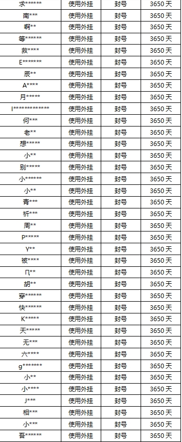 《高能英雄》协助警方出击*黑产，“V12”定制*团伙落网