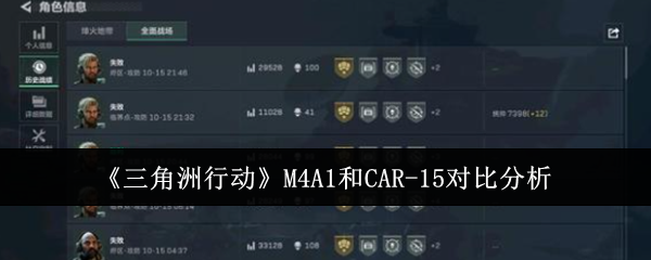 《三角洲行动》M4A1和CAR-15对比分析