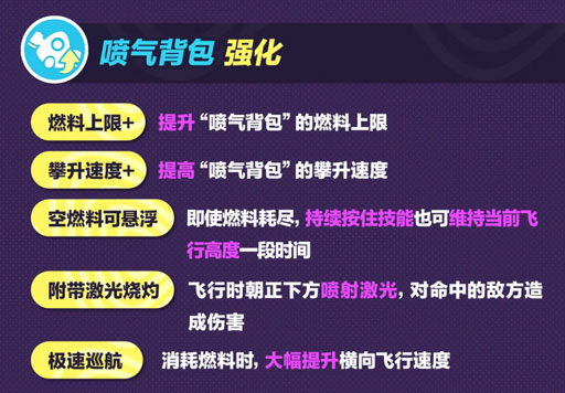 《蛋仔派对》“超燃竞技场”更新，元气丸子流浪小象哆哆登场