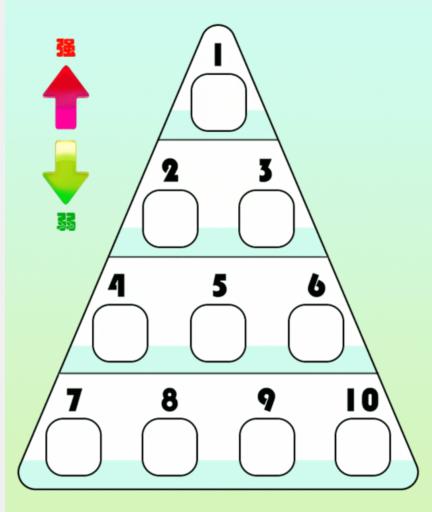 《就我眼神好》植物排行榜通关攻略