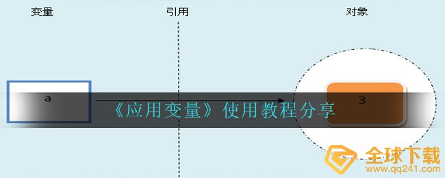 《应用变量》使用教程分享