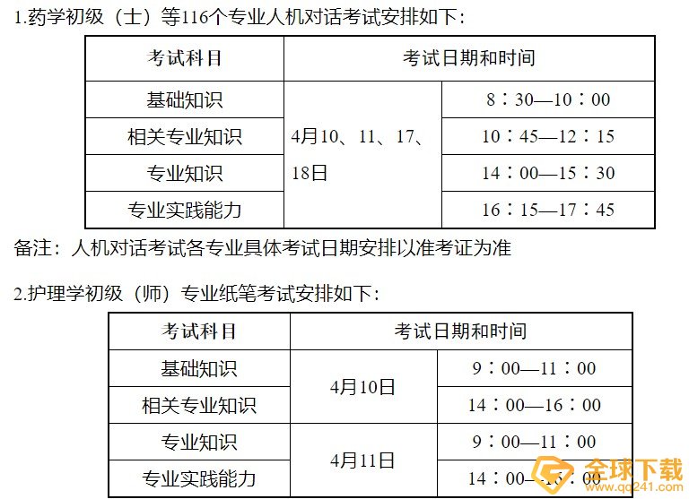 2021年全国卫生资格考试报名入口