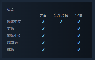 真人罪案悬疑互动新作《幻面行者》上架Steam3