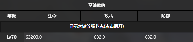 《雷索纳斯》帕拉笛技能介绍