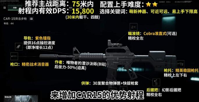 《三角洲行动》car15改装方法详解