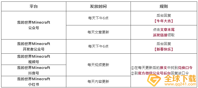 《微信》我的世界红包封面领取入口