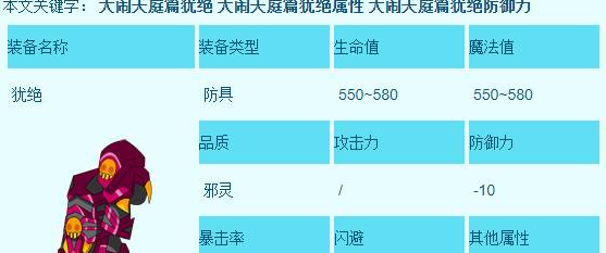 《造梦西游3》沙僧所有装备获取方法