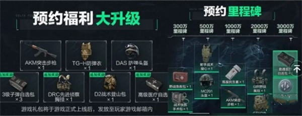 三角洲行动手机端公测福利有哪些