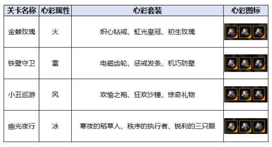 飞跃虹镜有哪些玩法