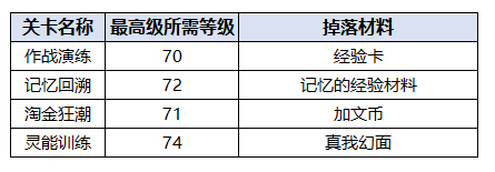 飞跃虹镜有哪些玩法