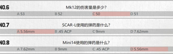 《pubg》重返故地答题答案大全