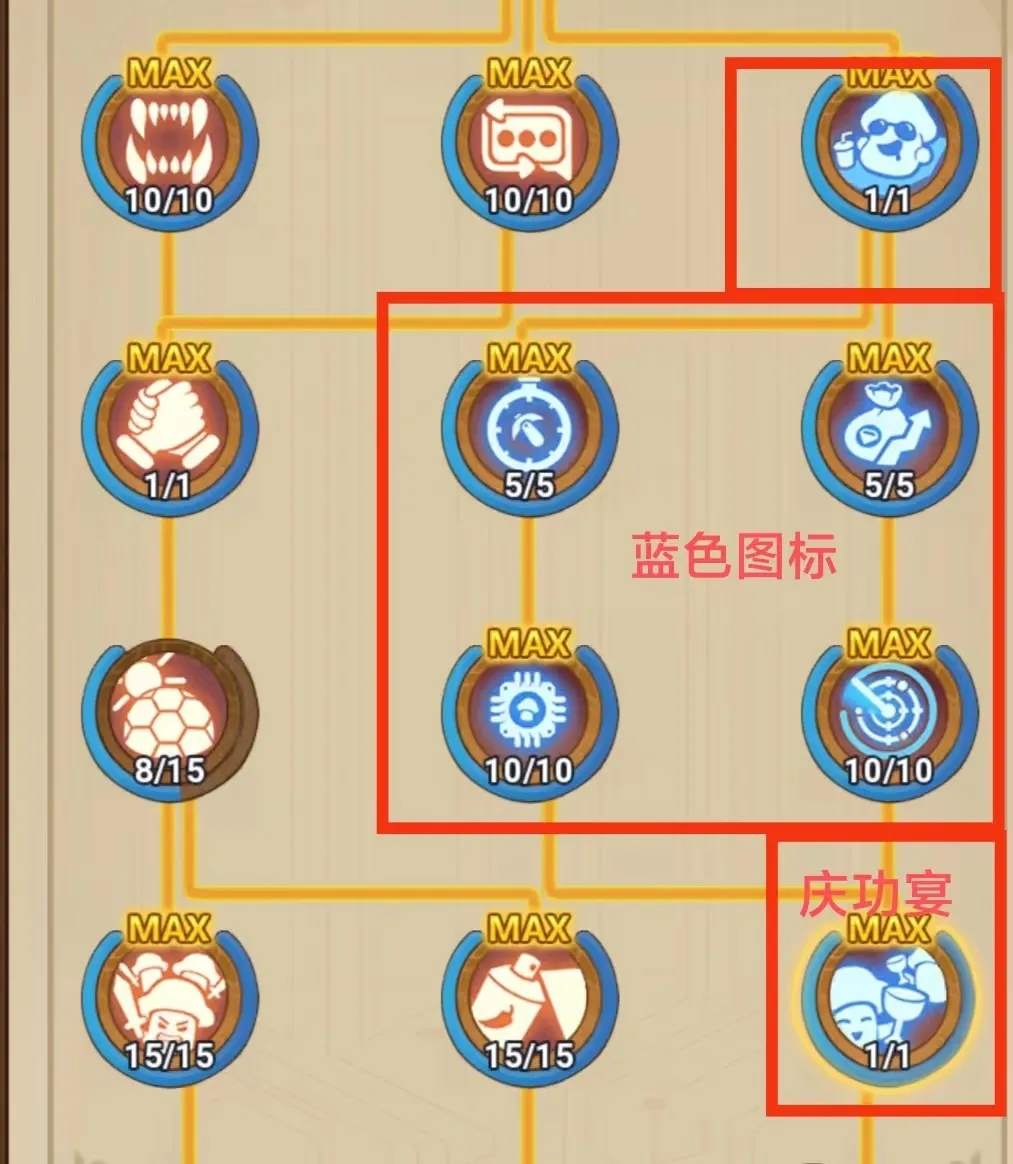 冒险大作战科技冲刺攻略详解