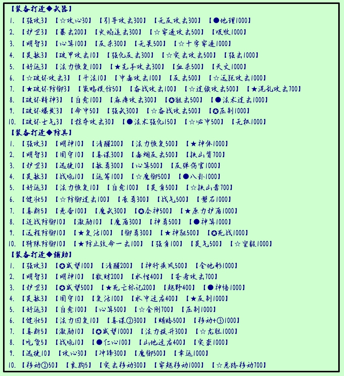 《水浒宋江传》无尽模式之装备锻造