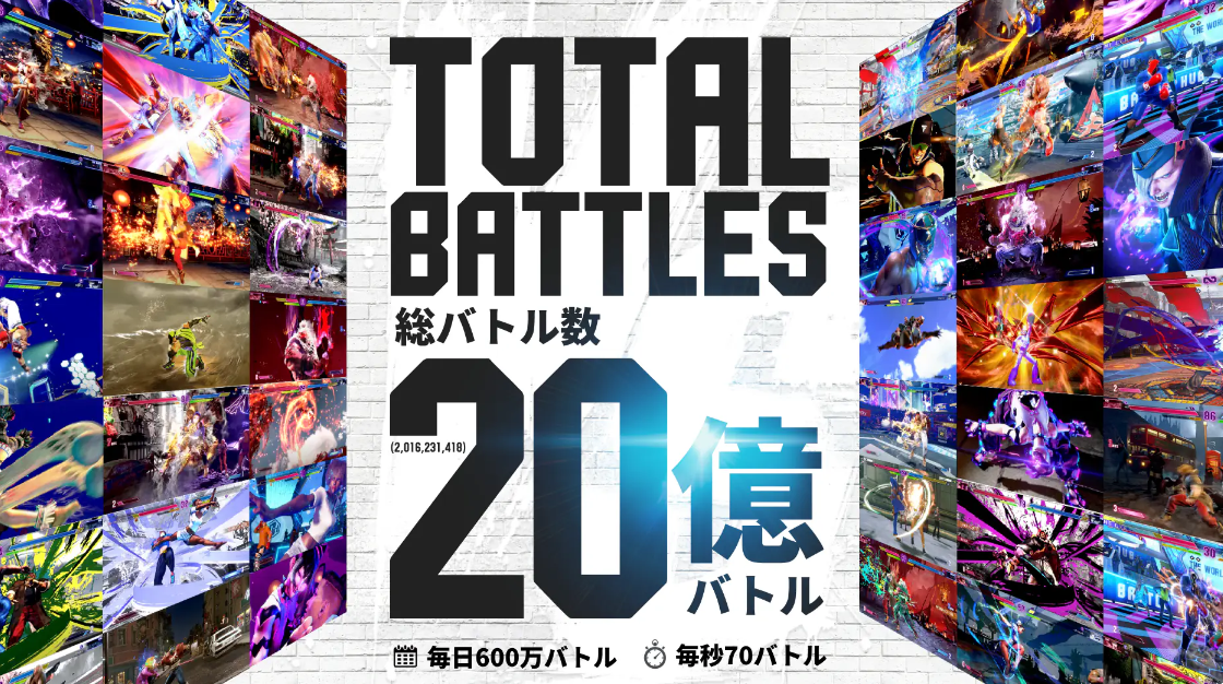 《街头霸王6》总玩家游戏数据公开 总战斗局数已达20亿