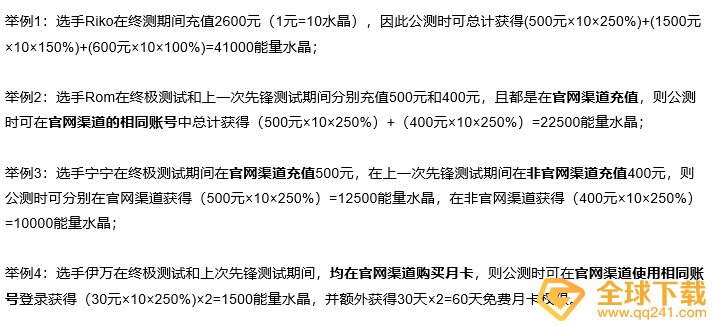 《机动都市阿尔法》充值返利机制介绍