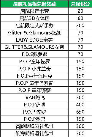 《航海王启航》3.0 公测预约正式开启 千份周边放送中