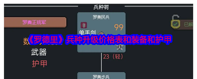 《罗德里》兵种升级价格表和装备和护甲