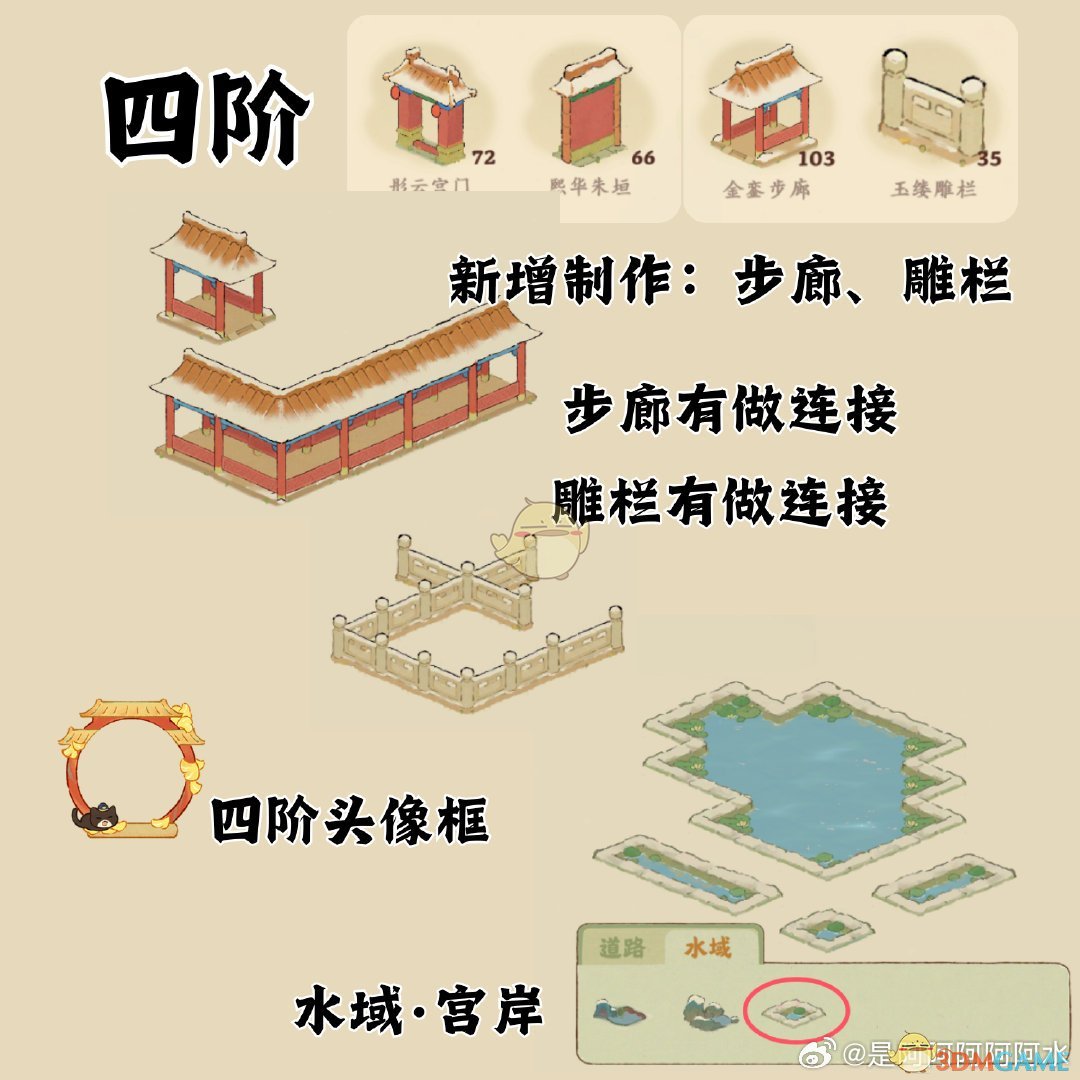 《桃源深处有人家》琅环画阁建筑彩蛋介绍