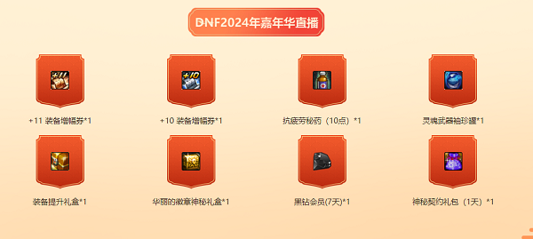 DNF2024嘉年华口令码都有哪些 DNF2024嘉年华口令码大全