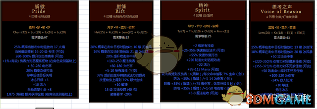 《暗黑破坏神2》符文之语装备大全