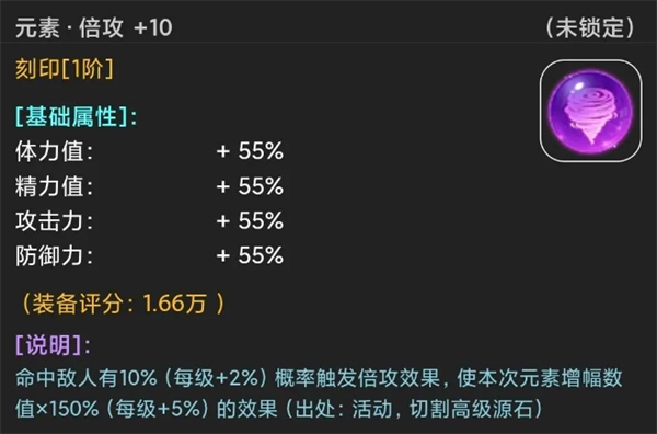 《蛙爷的进化之路》混搭式咸鱼流装备及搭配推荐攻略