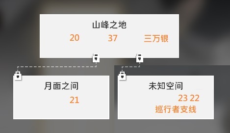 《新月同行》空洞迷宫全收集介绍