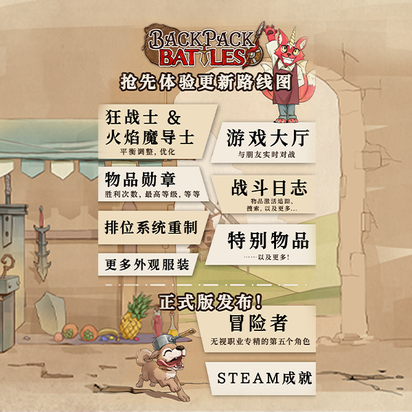 《背包乱斗》发售两天销量破十万，Steam好评如潮