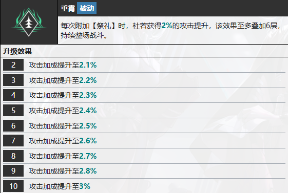 《无期迷途》杜若技能介绍