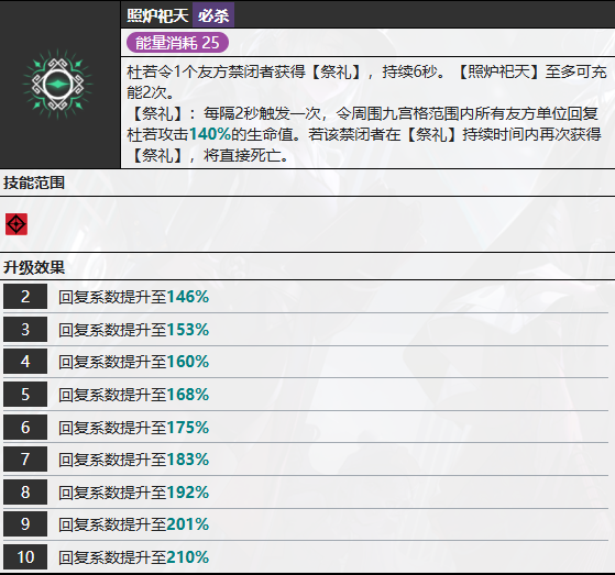 《无期迷途》杜若技能介绍