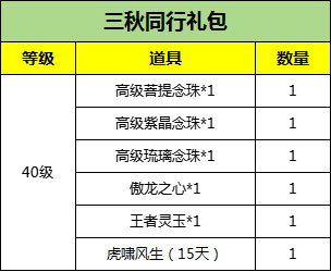 《刀剑online》“减负版”明天上线，这些礼包一定要记得拿