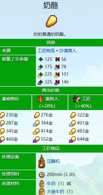 《星露谷物语》下矿回血的食物推荐攻略