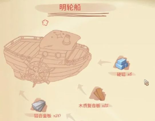 《波西亚时光》星光岛进入方法