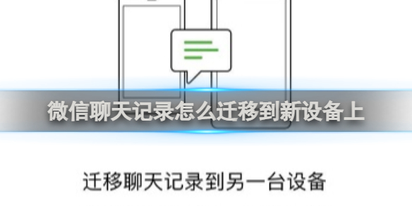 微信聊天记录怎么迁移到另一个手机 微信聊天记录迁移到新设备上方法介绍