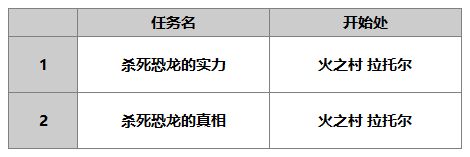 《另一个伊甸》伊俄介绍