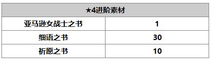 《另一个伊甸》伊俄介绍