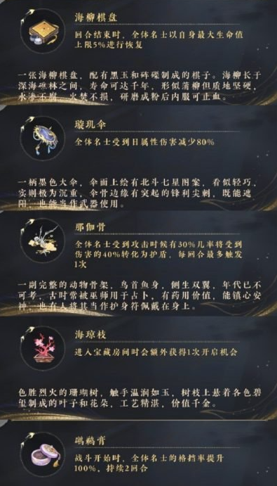 《摇光录：乱世公主》鎏宫迷津镜花枯荣玩法攻略