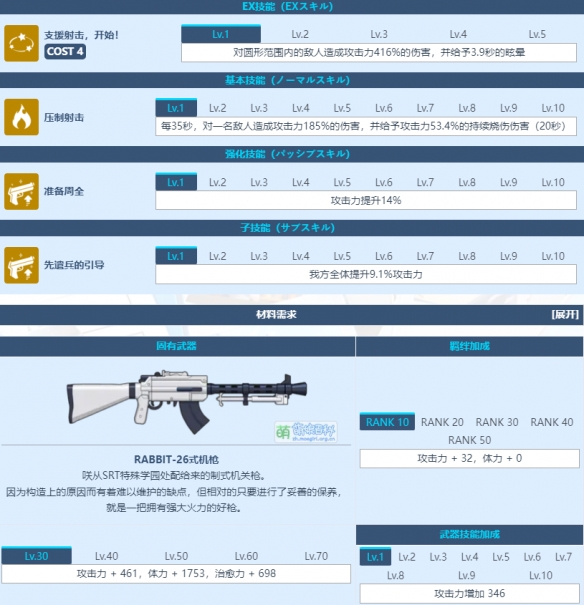 《蔚蓝档案》空井咲角色介绍 