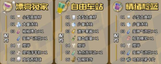 崩坏星穹铁道2.1杯中逸事推导配方公式