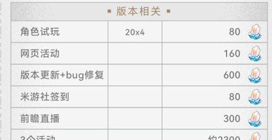 《崩坏星穹铁道》2.1版本星琼获取方法，星琼数量汇总